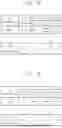 Fig. 06 - DATING RECOMMENDATION PLATFORM AND OPERATION METHOD OF THE SAME