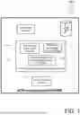 Fig. 02 - METHOD AND SYSTEM FOR ARRANGING FOOD-INGREDIENTS IN AN INGREDIENTS-COLLECTING-ZONE (ICZ) ACCORDING TO POPULARITY