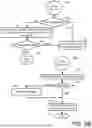 Fig. 07 - METHOD AND SYSTEM FOR INCREASING THE EFFICIENCY OF AN AUTOMATED COOKING RESTAURANT (ACR) BY OFFERING AN EXISTING DISH