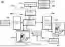 Fig. 01 - SYSTEM AND METHOD FOR PROVIDING DIGITAL REALITY EXPERIENCES AND DECENTRALIZED TRANSACTIONS OF REAL ESTATE PROJECTS