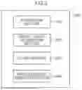 Fig. 04 - BUSINESS ACTIVITY SIZE ESTIMATION DEVICE AND COMPUTER-READABLE STORAGE MEDIUM STORING BUSINESS ACTIVITY SIZE ESTIMATION PROGRAM