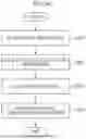 Fig. 09 - BUSINESS ACTIVITY SIZE ESTIMATION DEVICE AND COMPUTER-READABLE STORAGE MEDIUM STORING BUSINESS ACTIVITY SIZE ESTIMATION PROGRAM