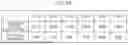 Fig. 13 - BUSINESS ACTIVITY SIZE ESTIMATION DEVICE AND COMPUTER-READABLE STORAGE MEDIUM STORING BUSINESS ACTIVITY SIZE ESTIMATION PROGRAM