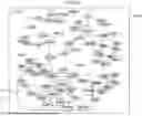 Fig. 17 - BUSINESS ACTIVITY SIZE ESTIMATION DEVICE AND COMPUTER-READABLE STORAGE MEDIUM STORING BUSINESS ACTIVITY SIZE ESTIMATION PROGRAM