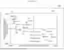 Fig. 19 - BUSINESS ACTIVITY SIZE ESTIMATION DEVICE AND COMPUTER-READABLE STORAGE MEDIUM STORING BUSINESS ACTIVITY SIZE ESTIMATION PROGRAM