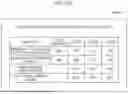 Fig. 23 - BUSINESS ACTIVITY SIZE ESTIMATION DEVICE AND COMPUTER-READABLE STORAGE MEDIUM STORING BUSINESS ACTIVITY SIZE ESTIMATION PROGRAM