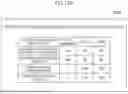 Fig. 24 - BUSINESS ACTIVITY SIZE ESTIMATION DEVICE AND COMPUTER-READABLE STORAGE MEDIUM STORING BUSINESS ACTIVITY SIZE ESTIMATION PROGRAM