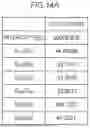 Fig. 25 - BUSINESS ACTIVITY SIZE ESTIMATION DEVICE AND COMPUTER-READABLE STORAGE MEDIUM STORING BUSINESS ACTIVITY SIZE ESTIMATION PROGRAM
