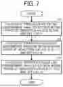 Fig. 07 - IMAGE PROCESSING APPARATUS, BINARIZATION METHOD, AND NON-TRANSITORY RECORDING MEDIUM
