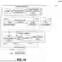 Fig. 20 - Method and System for Image Processing