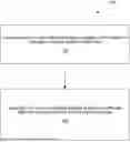 Fig. 01 - CONDITIONAL DIFFUSION MODEL FOR DATA-TO-DATA TRANSLATION