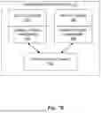 Fig. 09 - CONDITIONAL DIFFUSION MODEL FOR DATA-TO-DATA TRANSLATION