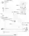 Fig. 02 - Display-Optimized Ambient Light HDR Video Adapation
