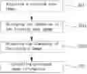 Fig. 01 - IMAGE RECOGNITION METHOD, SYSTEM AND MOBILE VEHICLE