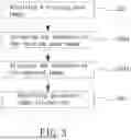 Fig. 04 - IMAGE RECOGNITION METHOD, SYSTEM AND MOBILE VEHICLE
