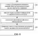 Fig. 07 - SYNCHRONIZING VEHICLE TELEMATICS DATA WITH INFRASTRUCTURE DATA PERTAINING TO A ROAD SEGMENT