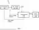 Fig. 02 - STRUCTURE AND METHOD TO GROUND REFERENCE VOLTAGE GENERATOR