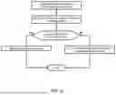 Fig. 06 - STRUCTURE AND METHOD TO GROUND REFERENCE VOLTAGE GENERATOR