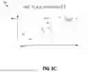 Fig. 10 - INTEGRATED ELECTROLYTE REBALANCING WITH FLOW BATTERY POWER MODULES