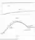 Fig. 07 - ANTENNA AND ELECTRONIC DEVICE