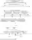 Fig. 03 - COMMUNICATION METHOD AND APPARATUS