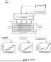Fig. 167 - METHOD TO LEARN PRECISE SENSING FINGERPRINTS BASED ON MACHINE LEARNING INTEGRATION