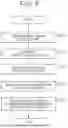 Fig. 06 - INFORMATION PROCESSING METHOD