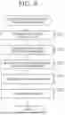 Fig. 07 - INFORMATION PROCESSING METHOD