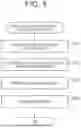Fig. 09 - INFORMATION PROCESSING METHOD
