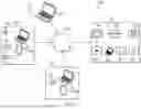 Fig. 02 - SYSTEMS AND METHODS FOR AUTOMATICALLY ASSIGNING USER PERMISSIONS