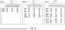 Fig. 04 - SYSTEMS AND METHODS FOR AUTOMATICALLY ASSIGNING USER PERMISSIONS