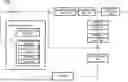 Fig. 01 - VIDEO SIGNAL PROCESSING METHOD AND DEVICE USING CURRENT PICTURE REFERENCE