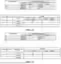 Fig. 22 - VIDEO SIGNAL PROCESSING METHOD AND DEVICE USING CURRENT PICTURE REFERENCE