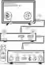 Fig. 01 - System and method for resolving a sink data amalgamation during the programming of controller devices