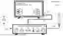 Fig. 08 - System and method for resolving a sink data amalgamation during the programming of controller devices