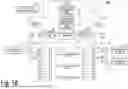 Fig. 17 - COMMUNICATION METHOD AND COMMUNICATION SYSTEM