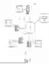 Fig. 02 - METHOD AND DEVICE FOR DESCRIMINATING ONE OF A GROUP OF NFC TRANSMITTERS