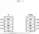 Fig. 03 - METHOD AND APPARATUS FOR UPDATING CONFIGURATION OF CONDITIONAL PSCELL CHANGE IN NEXT-GENERATION MOBILE COMMUNICATION SYSTEM