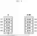 Fig. 05 - METHOD AND APPARATUS FOR UPDATING CONFIGURATION OF CONDITIONAL PSCELL CHANGE IN NEXT-GENERATION MOBILE COMMUNICATION SYSTEM