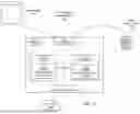 Fig. 12 - NETWORK PATH INSTANTIATION AND DYNAMIC DATA FLOW CONTROL