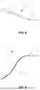 Fig. 06 - SINGLE INCISION LAPAROSCOPIC TISSUE RETRIEVAL SYSTEM