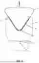 Fig. 07 - SINGLE INCISION LAPAROSCOPIC TISSUE RETRIEVAL SYSTEM