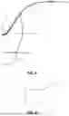 Fig. 08 - SINGLE INCISION LAPAROSCOPIC TISSUE RETRIEVAL SYSTEM