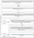 Fig. 01 - METHOD AND APPARATUS FOR CNA ANALYSIS OF TOOTH ANATOMY