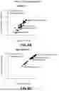 Fig. 16 - MULTIVALENT INFLUENZA VACCINES COMPRISING RECOMBINANT HEMAGGLUTININ AND NEURAMINIDASE AND METHODS OF USING THE SAME