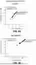 Fig. 18 - MULTIVALENT INFLUENZA VACCINES COMPRISING RECOMBINANT HEMAGGLUTININ AND NEURAMINIDASE AND METHODS OF USING THE SAME