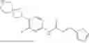 Fig. 1069 - NAMPT MODULATORS