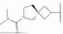 Fig. 320 - NAMPT MODULATORS