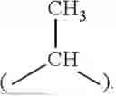 Fig. 29 - PREPARATION OF PROPYLIMINE-FUNCTIONAL ORGANOSILICON COMPOUNDS AND PRIMARY AMINOPROPYL-FUNCTIONAL ORGANOSILICON COMPOUNDS