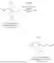 Fig. 53 - PREPARATION OF PROPYLIMINE-FUNCTIONAL ORGANOSILICON COMPOUNDS AND PRIMARY AMINOPROPYL-FUNCTIONAL ORGANOSILICON COMPOUNDS